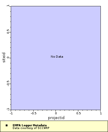 [The graph you specified. Please be patient.]